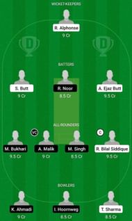 SV Kampong vs Sparta Cricket 1888 Fantasy Suggestion Team 2